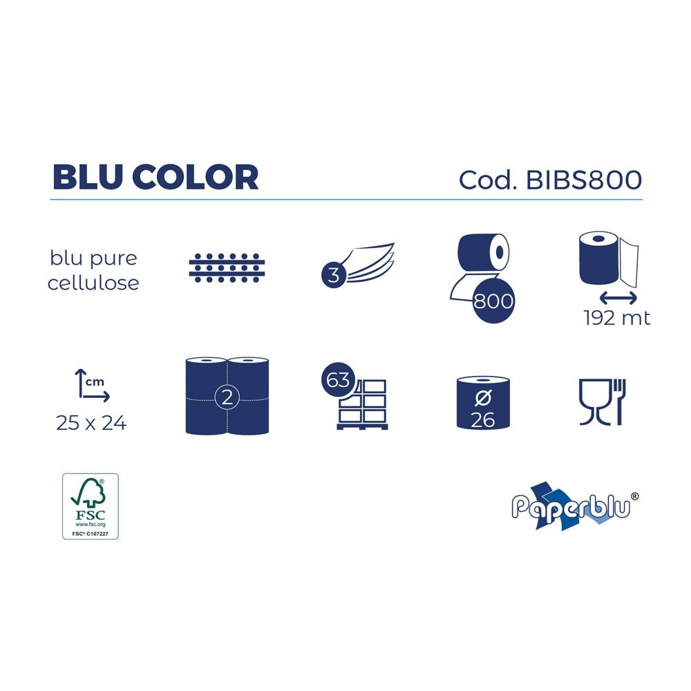 Role prosop, 3 straturi, albastra, Paperdi Blue Color, 192 m, set 2 bucati 4