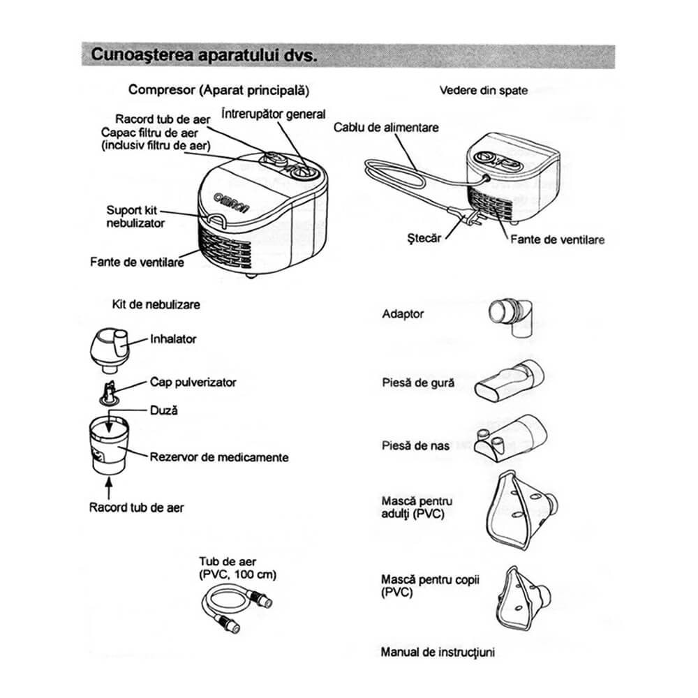 Aparat aerosoli cu compresor Omron C101 Essential 9