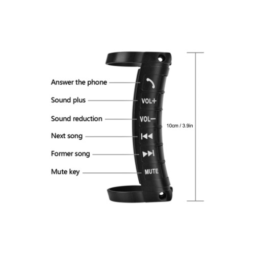 Comenzi de volan universale pentru navigatii cu Android Cod:  CHS-X5 2