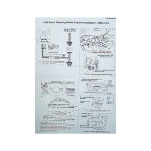 Volan sport carbon cu display compatibil BMW Seria 5 F10/F11/F07, Seria 6 F06/F12/F13, Seria 7 F01/F02, Cod: OCH-16