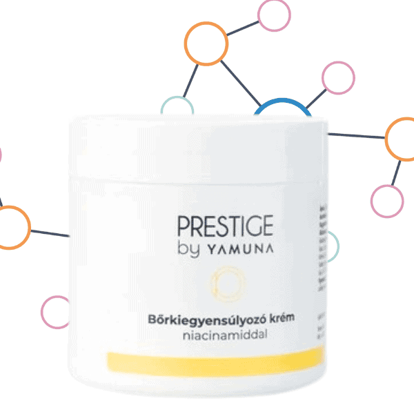 YAMUNA Prestige - Crema pentru ten acneic cu Niacinamida