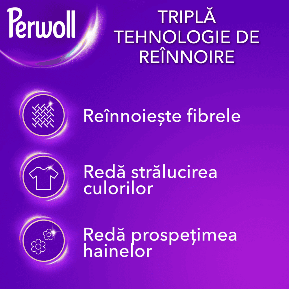 ​Detergent de rufe capsule, Perwoll Renew Color, protectie pentru culori, ingrijirea fibrelor, 35 spalari