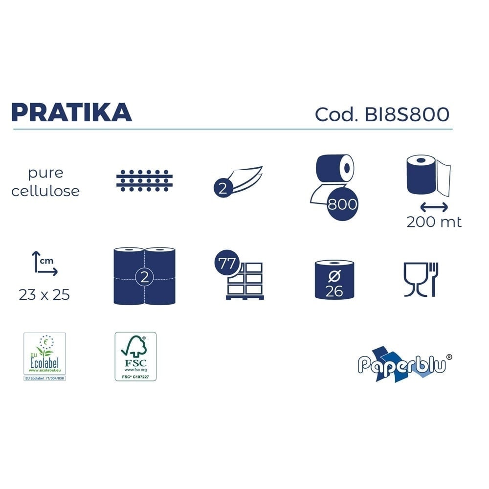 Set 2 role prosop hartie cu 2 straturi, Paperdi Pratika 200 m 2