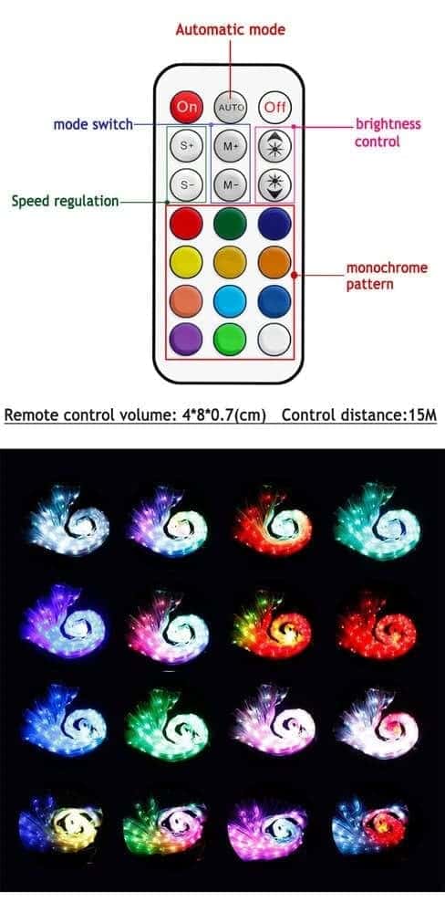 Aripi Led de dans DacEnergy©, pentru spectacol, control RGB, 12 culori, efecte de culori, tip paianjen, cu telecomanda 4