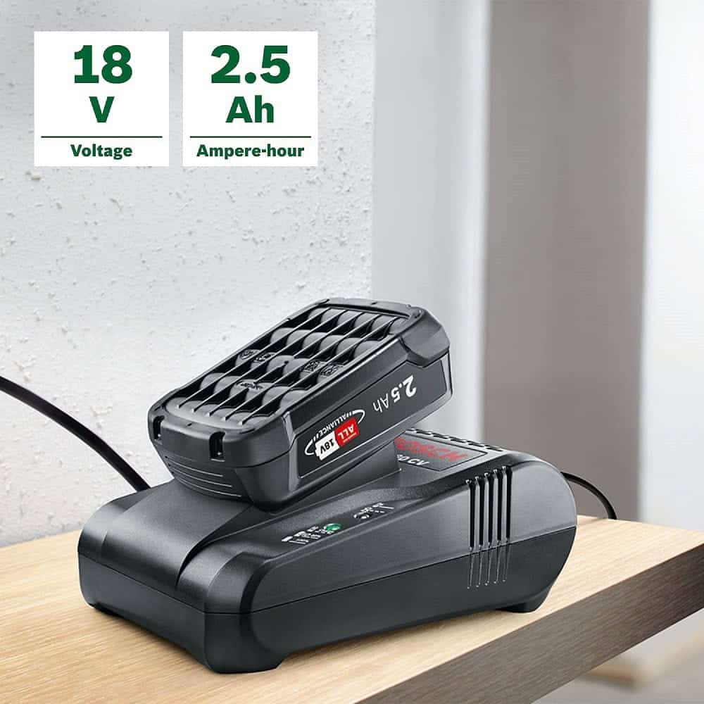 Incarcator rapid Bosch, pentru acumulator Li-ion, tensiune de incarcare acumulator 14,4 – 18 V 3